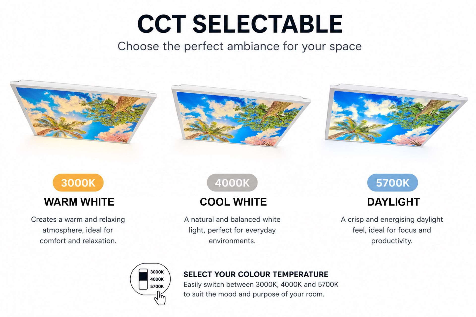 CCT selectable LED sky panel showing 3000K warm white, 4000K cool white and 5700K daylight settings
