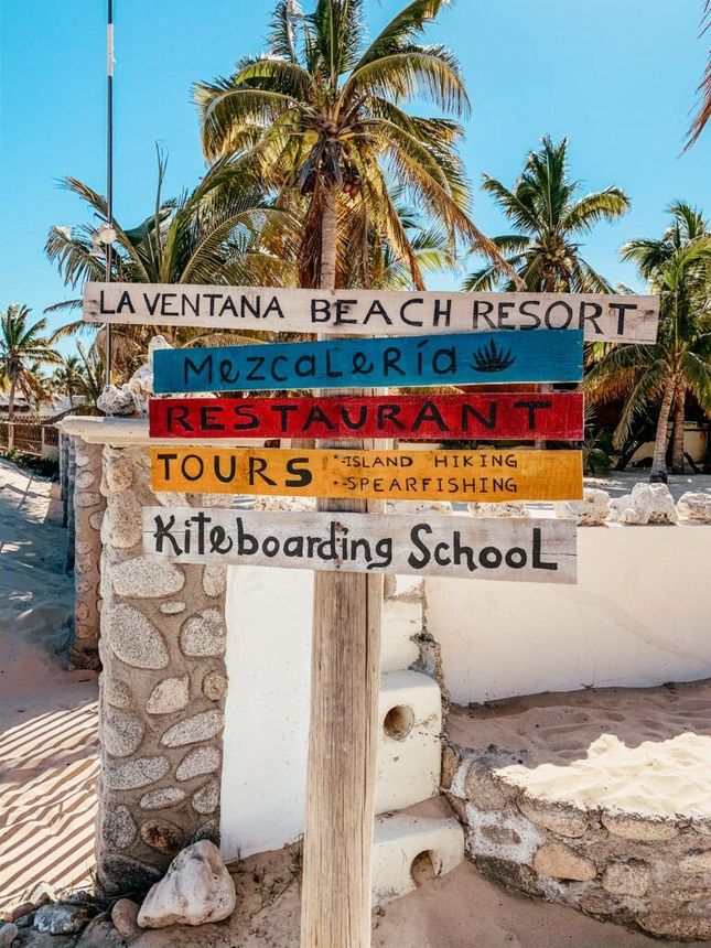 Signpost for 