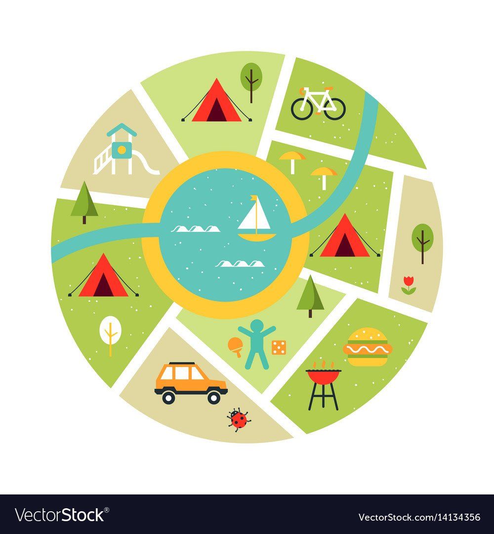 Circular outdoor activity map with tents, bike, car, sailboat, grill, house, and trees around a lake