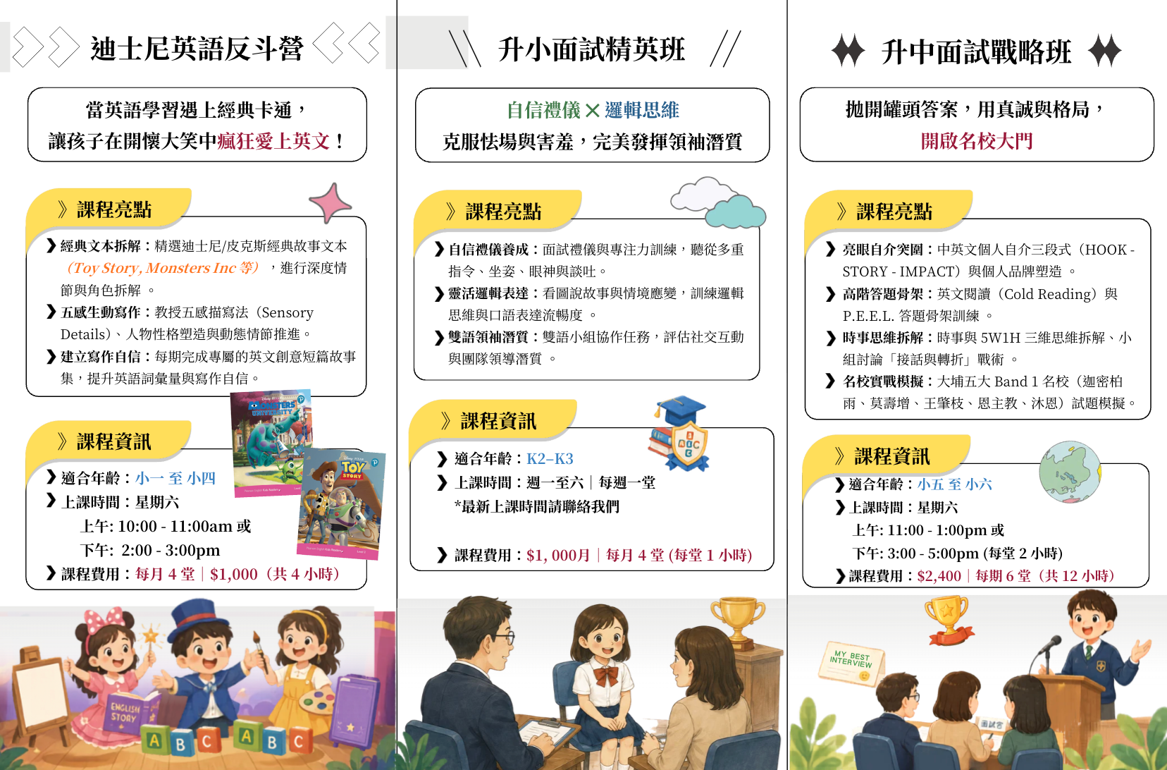 三欄式中文 STEM 海報，包含標題、圖表，底部有卡通兒童。
