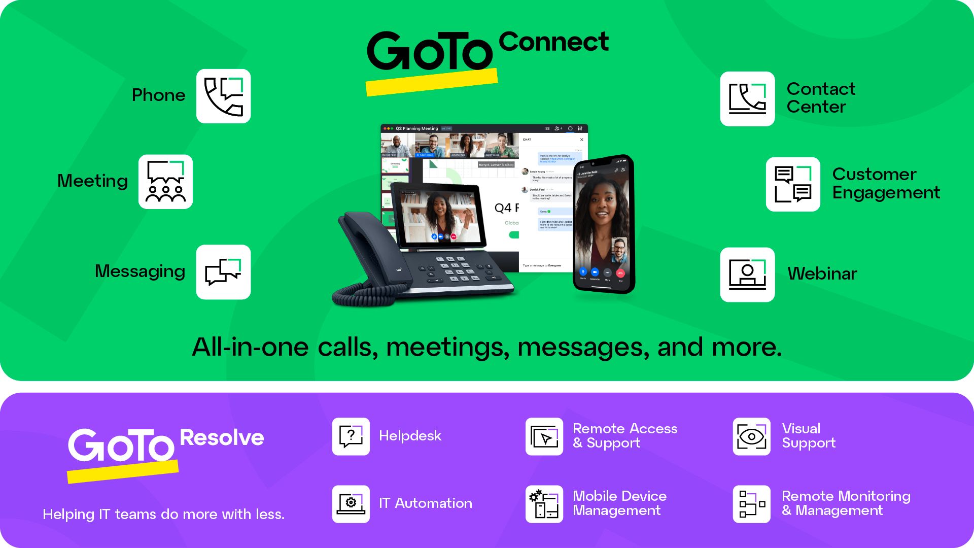 GoTo Promotion A goto connect advertisement with a phone , laptop , and cell phone.