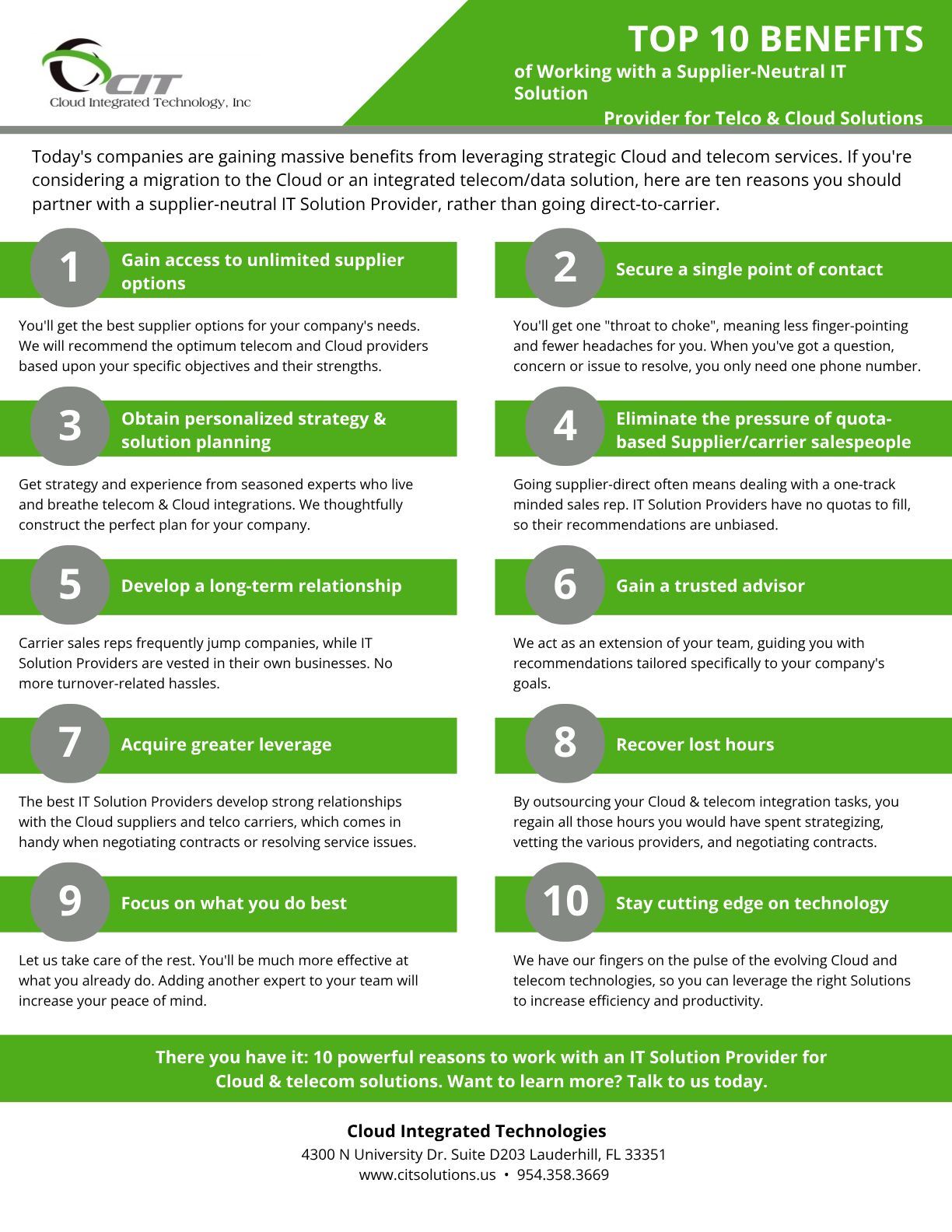 A list of top 10 benefits for a company.