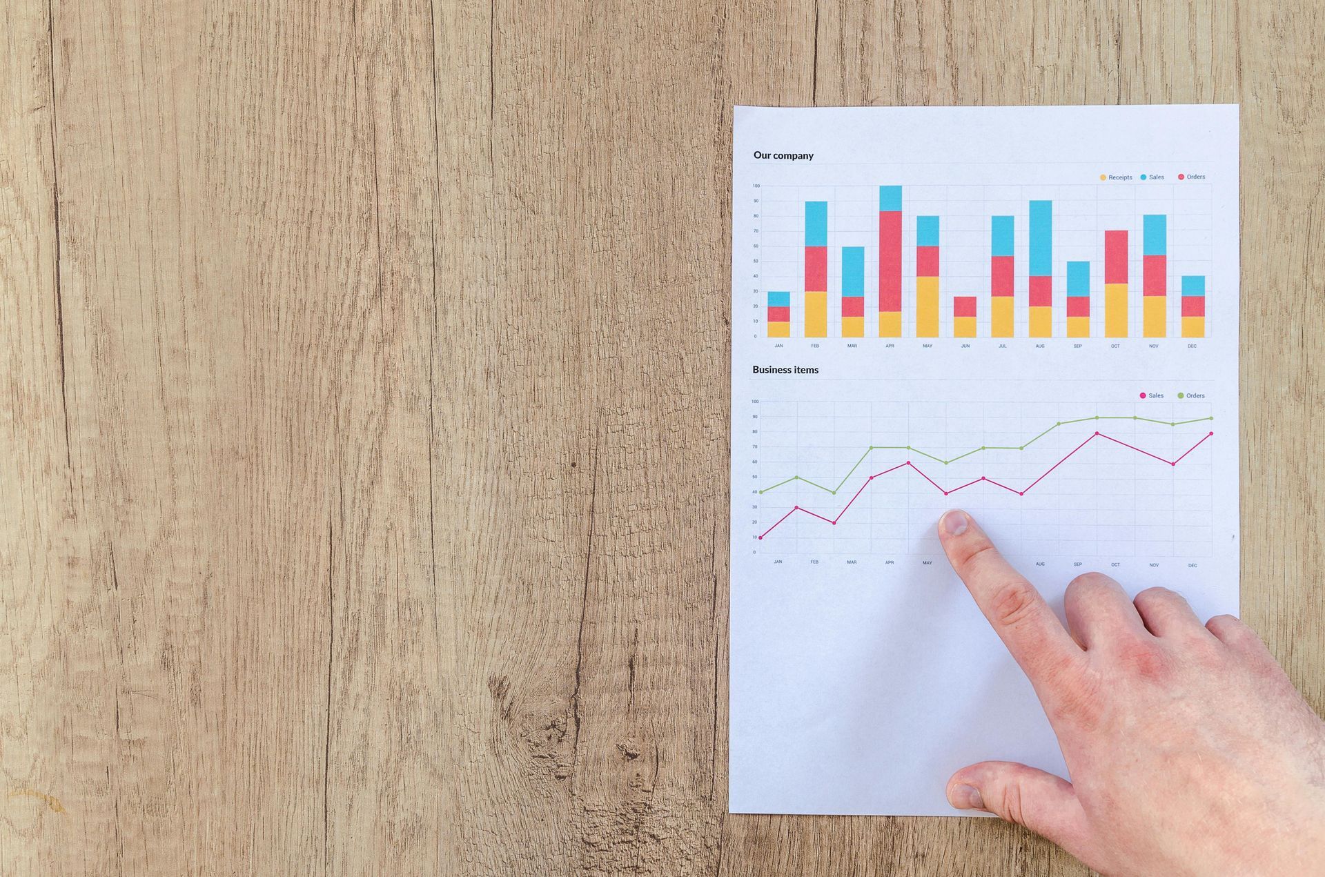 finger pointing at a sheet of paper with bar and line graphs on it