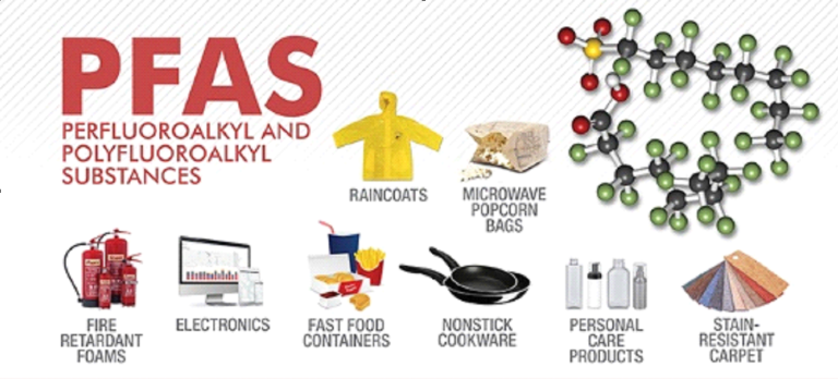 A poster that says pfas perfluoroalkyl and polyfluoroalkyl substances