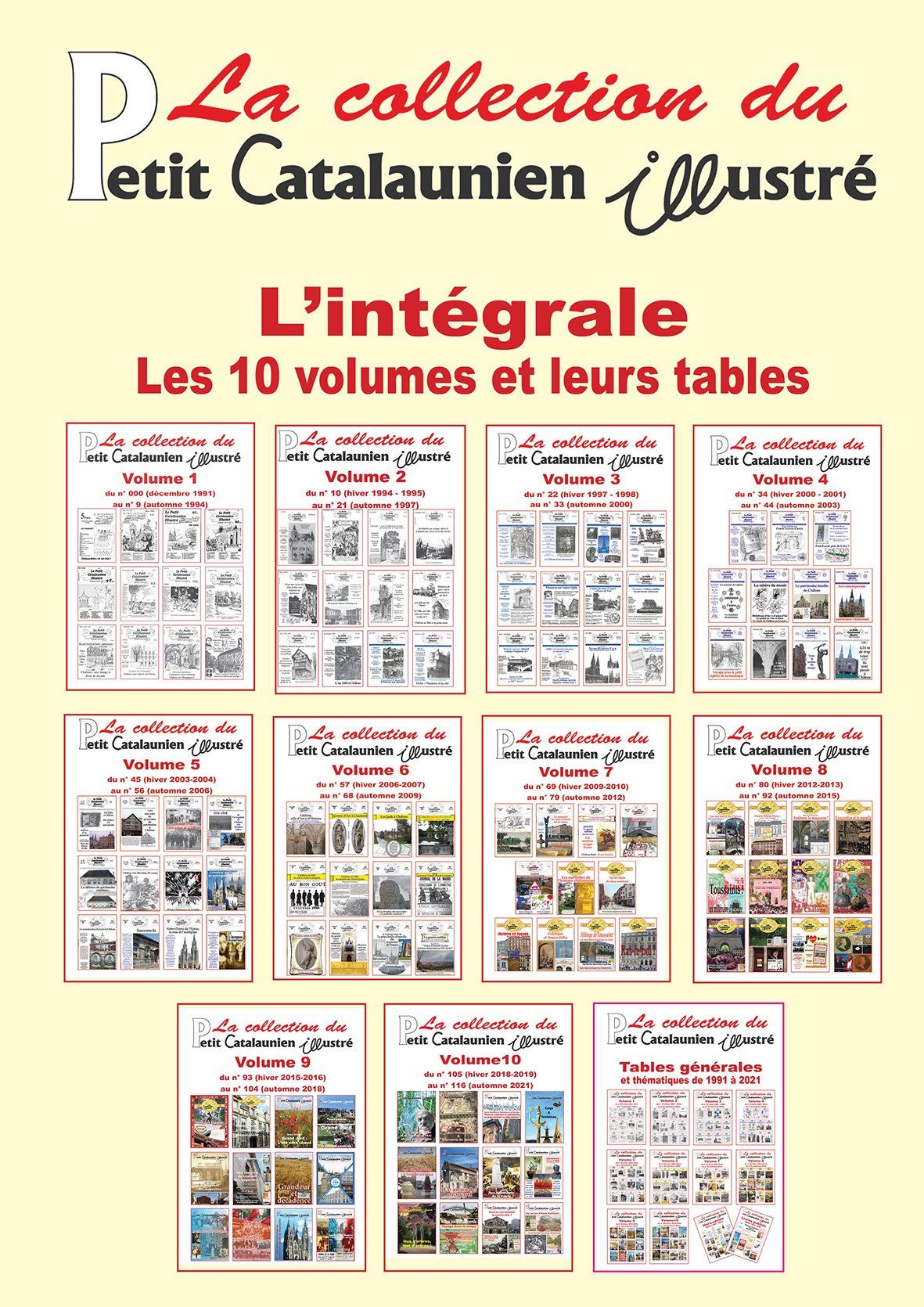 L'intégrale