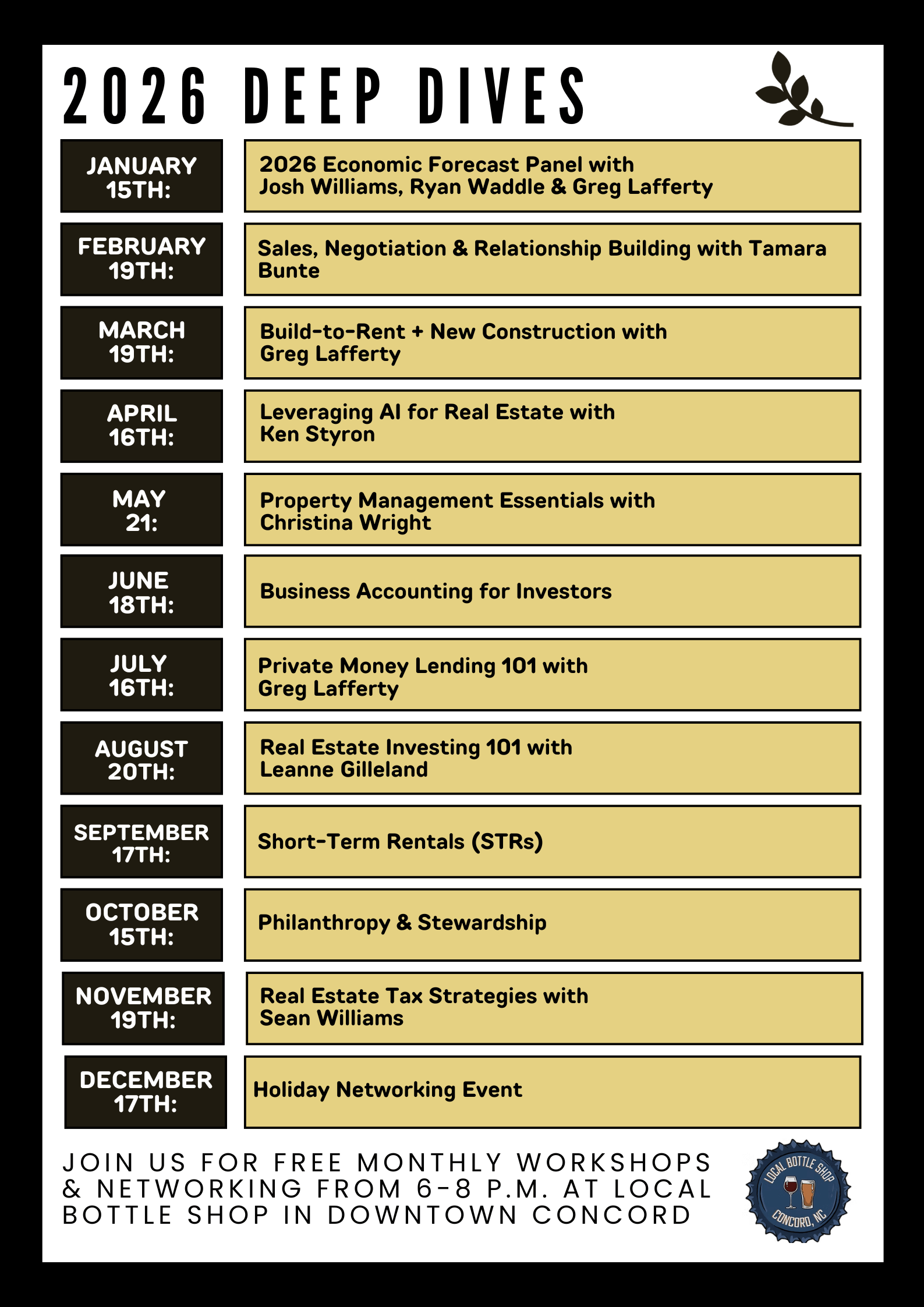 A chart showing schedule
