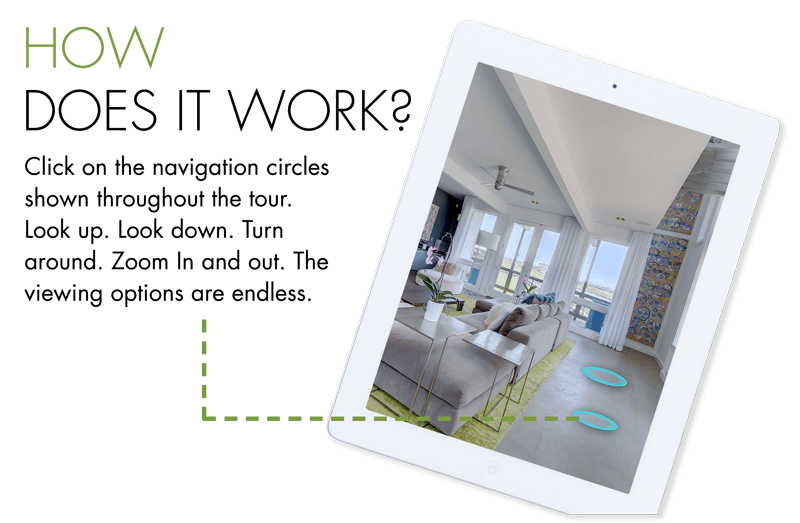 How does Matterport Work? 