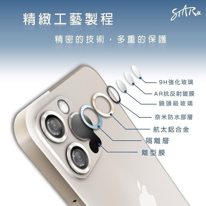 STAR Metal Lens Ring/Lens Protector for iPhone 13-16