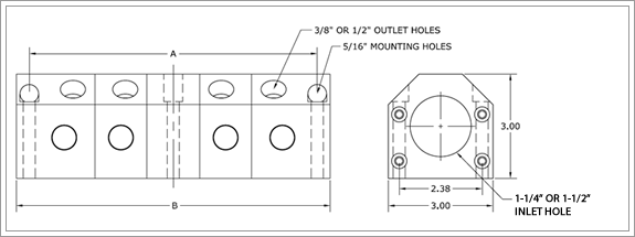 Typical Dimensioning for FB3 Port-to-Port Assemblies