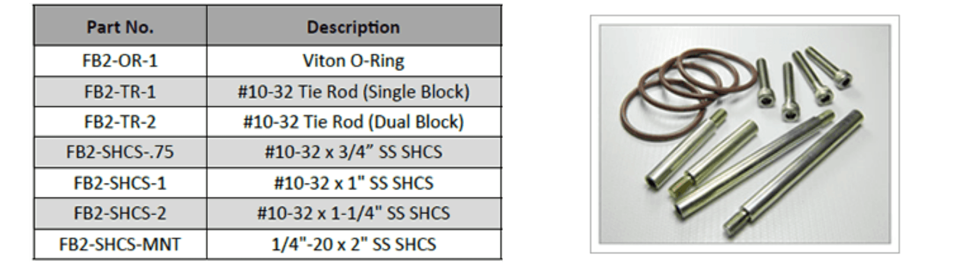 fb2 misc hardware