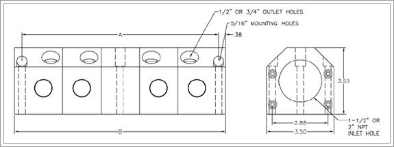 port to divide assembly