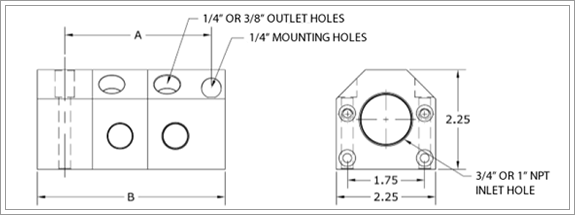 dimensions port to blank