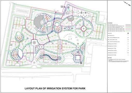 A layout plan of an irrigation system for a park.