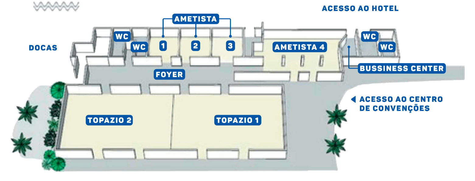 Planta Sala de Eventos
