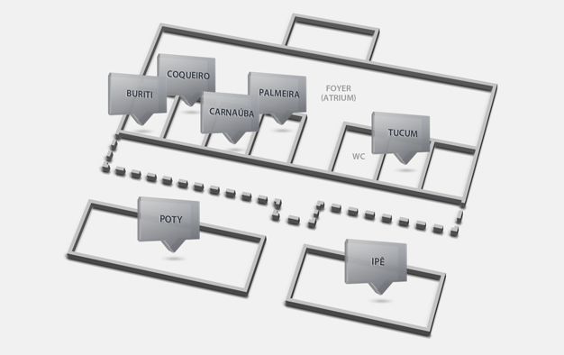 Planta das Salas de Eventos