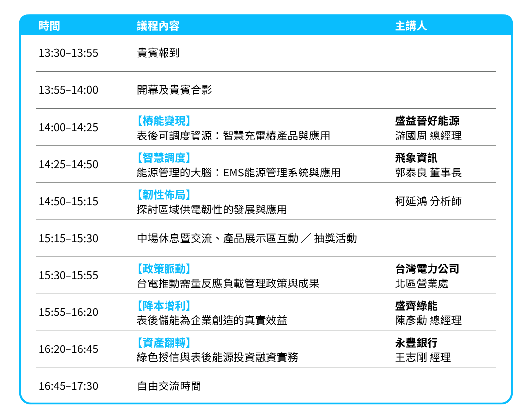 2026/9/9 智慧表後 • 能源在握「光儲充管」一體化解決方案 台北研討會-議程