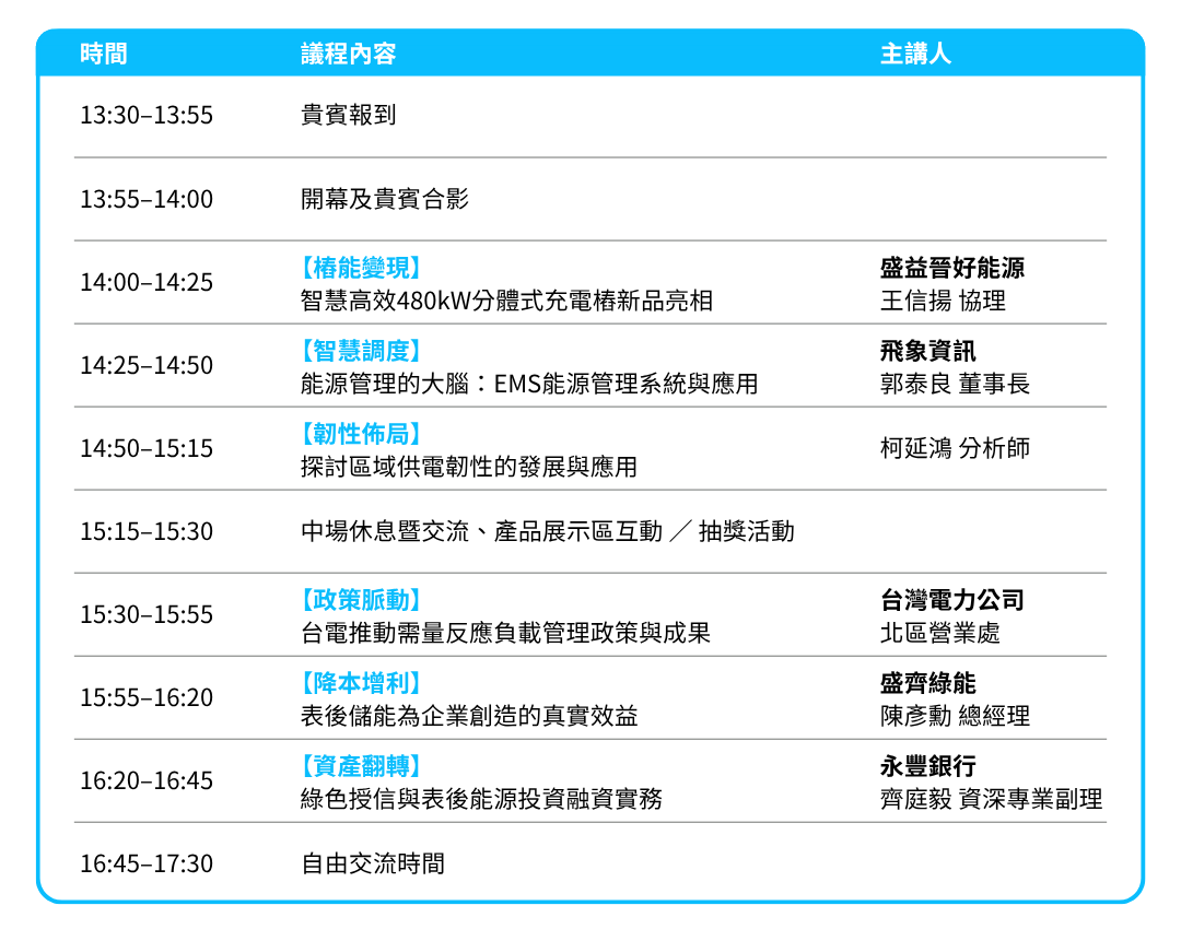 2026/9/9 智慧表後 • 能源在握「光儲充管」一體化解決方案 台北研討會-議程