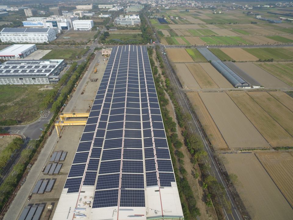 鳥瞰圖：一排排太陽能板安裝在一棟長長的建築物頂部，周圍環繞著農田和工業建築。