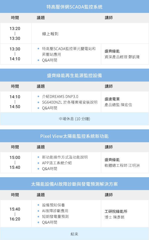 盛齊綠能 「2021太陽能AI監控系統Pixel View線上技術訓練」 盛齊綠能 「2021太陽能AI監控系統Pixel View線上技術訓練」