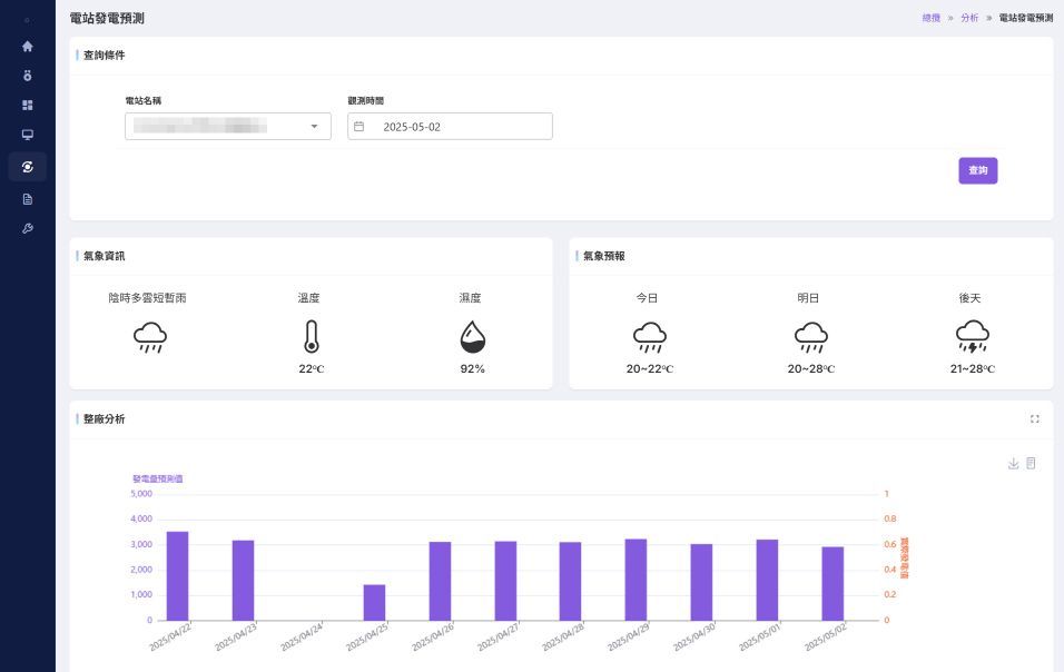 Pixel View監控系統功能示意圖