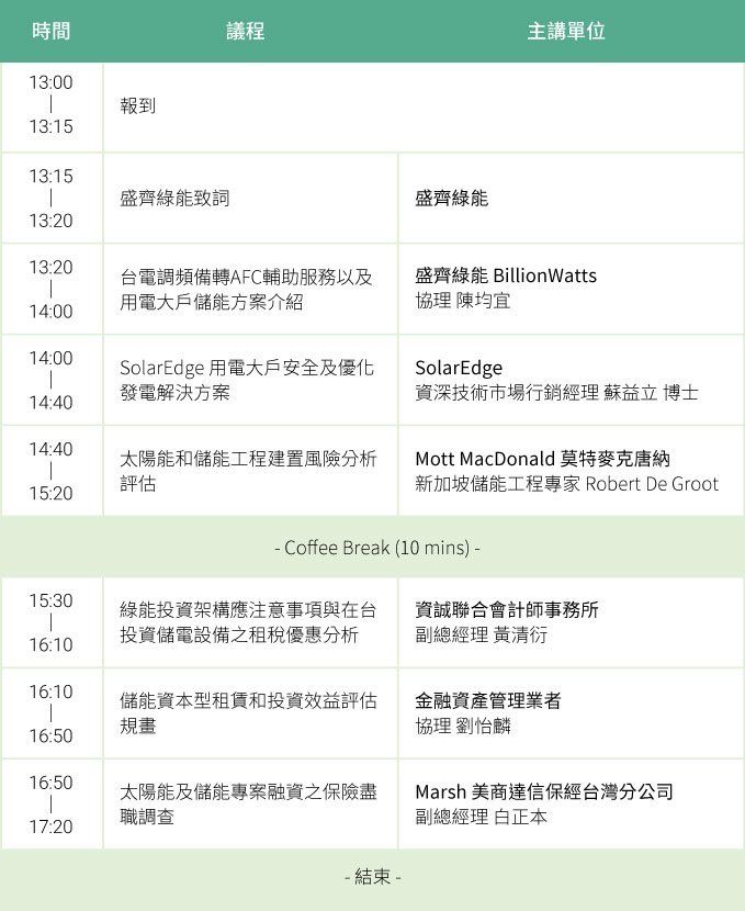 用電大戶及綠色金融發展研討會