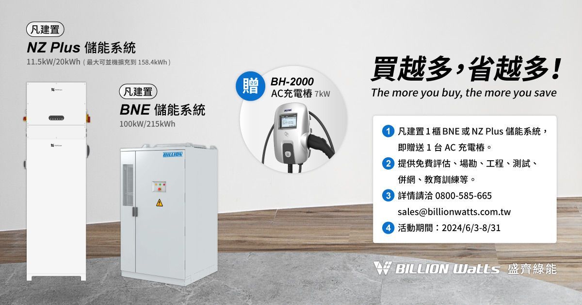 電動車充電站廣告,廣告詞為「買越多,省越多」。廣告包含一個充電站和一個電動車充電器。