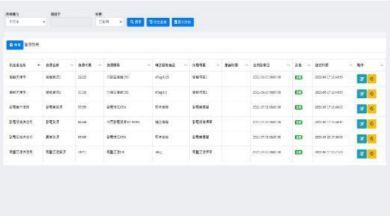 台電交易平台証照