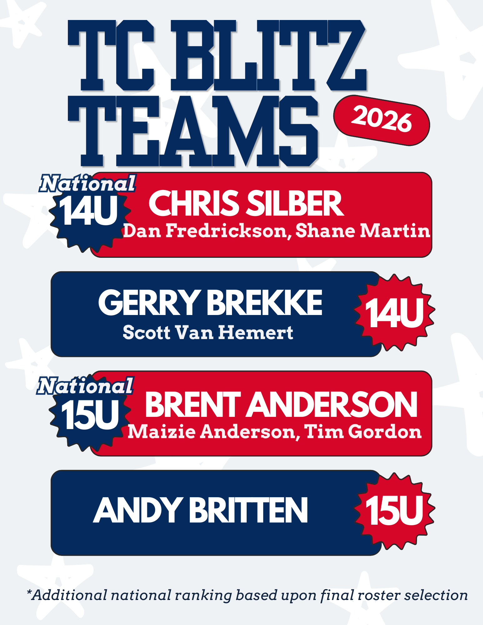 TC Blitz Teams 2026 roster graphic with four named team members in red and blue blocks