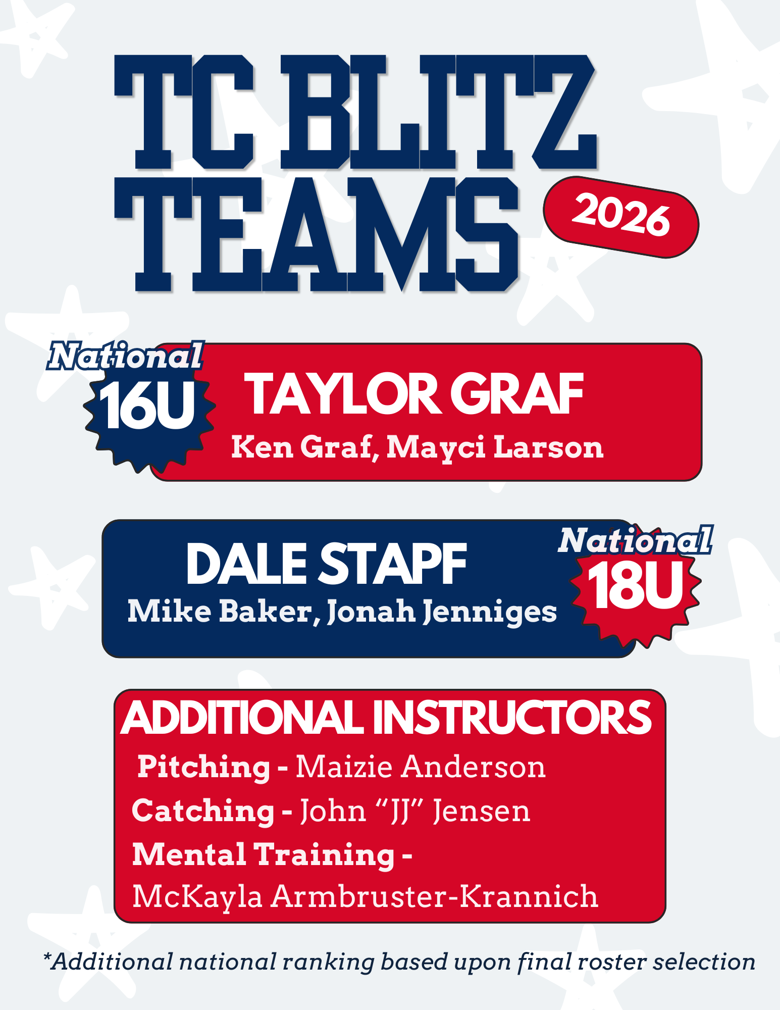 TC Blitz Teams 2026 poster listing coaches Taylor Graf, Dale Stapf, and additional instructors.