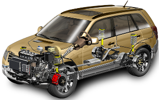 Car Repair Diagram