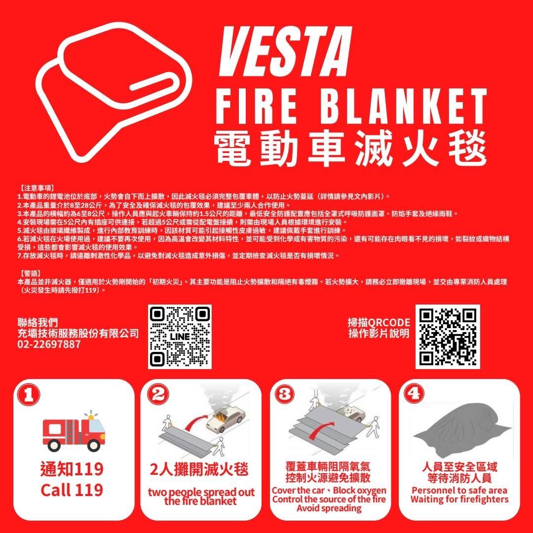 滅火毯
