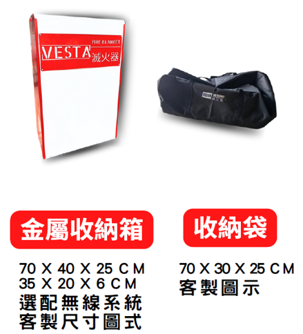 滅火毯