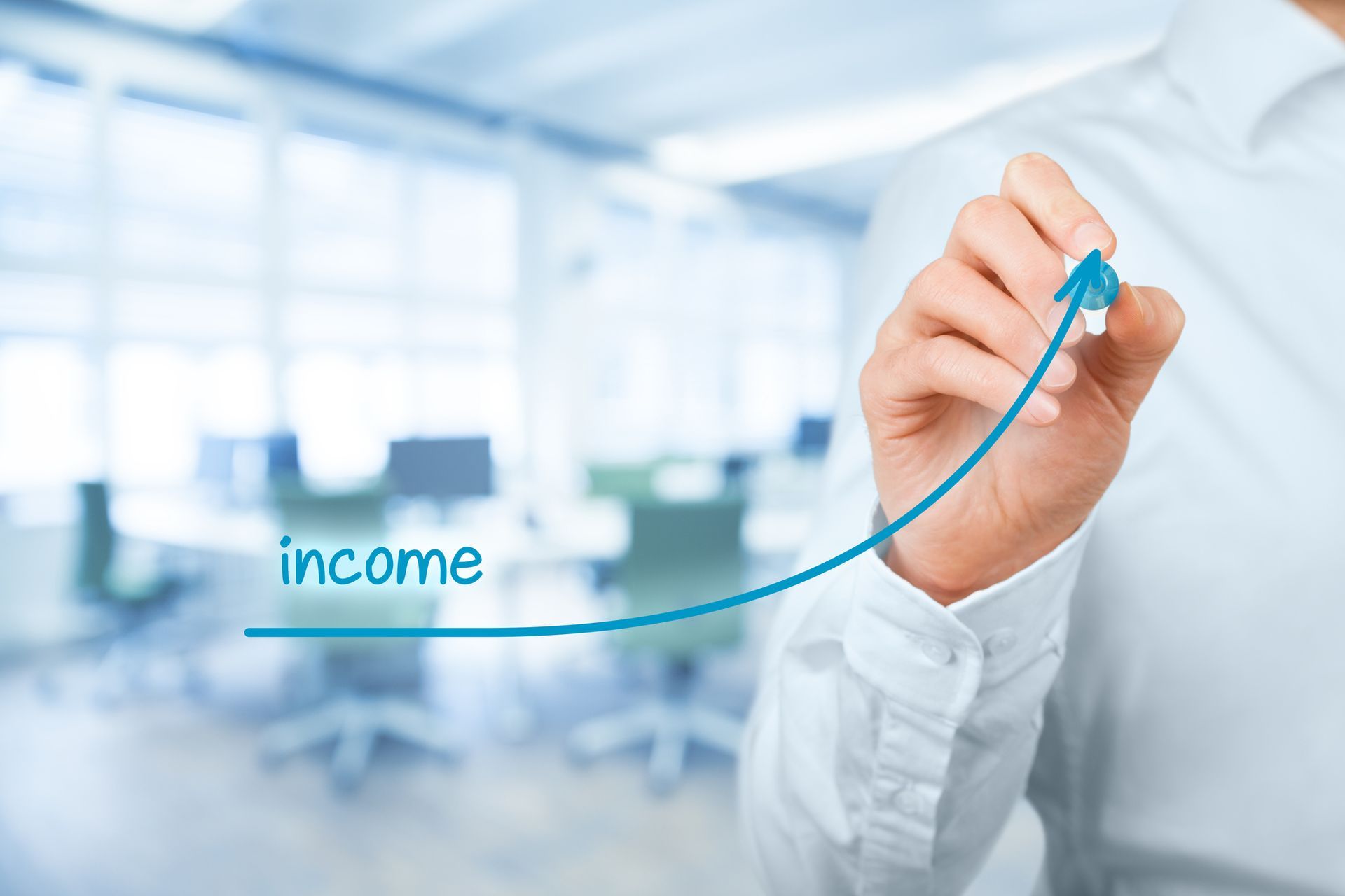 CFO Consulting Summerville SC