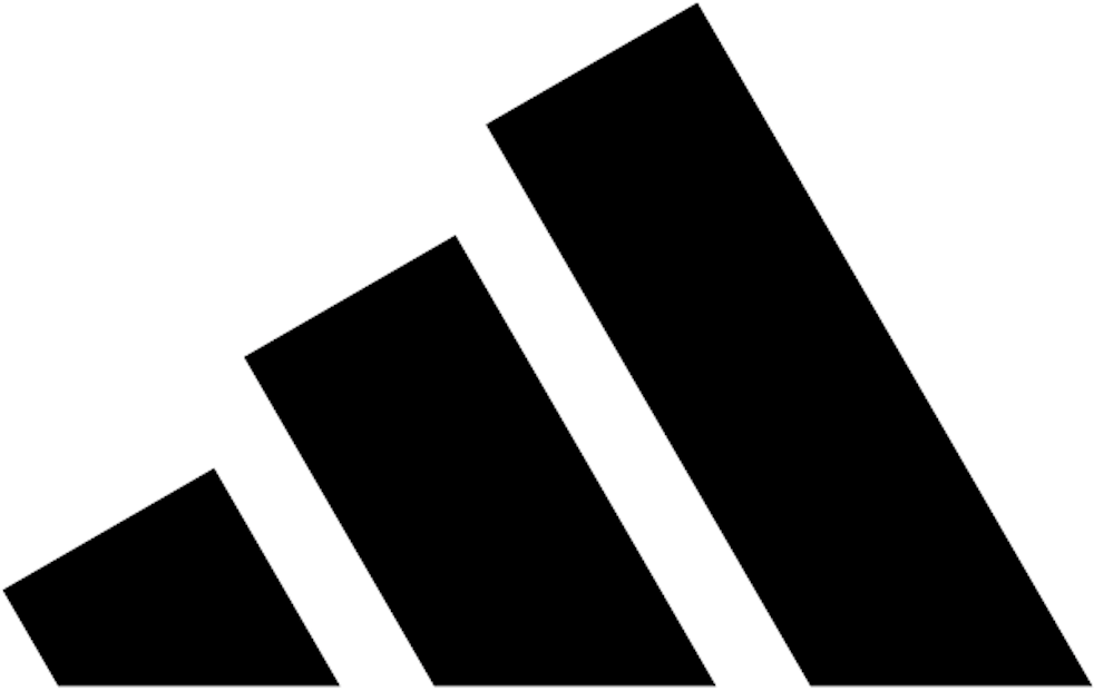 adidas golf