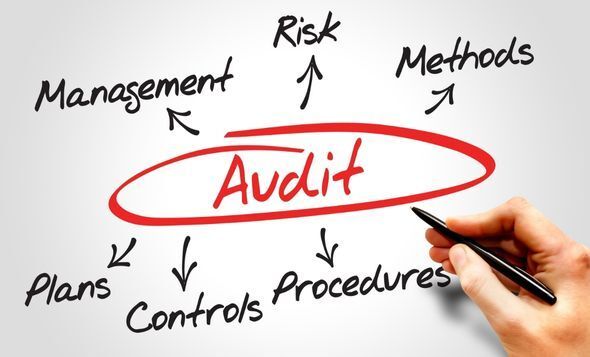 Compliance Audit | Wesley Chapel, FL | Elliott Consulting Group