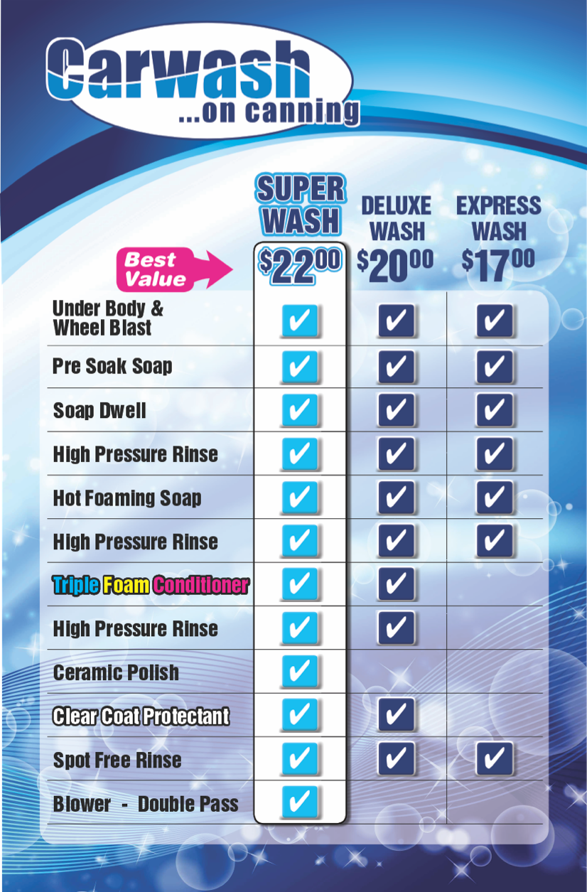 Car wash price chart with Super Wash, Deluxe Wash, and Express Wash package comparison. Carwash On Canning In Allenstown, QLD