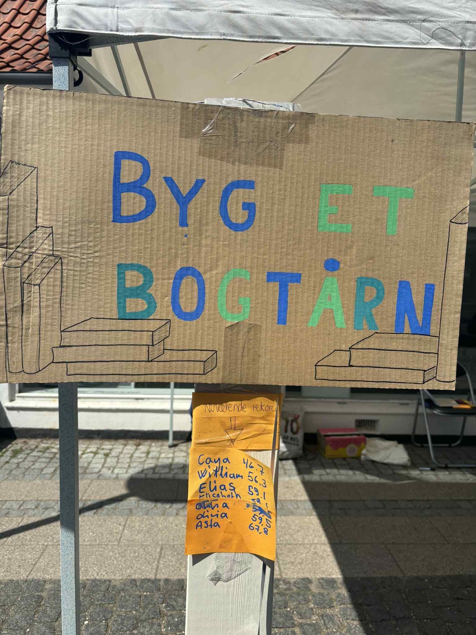 Et papskilt, hvorpå der står 