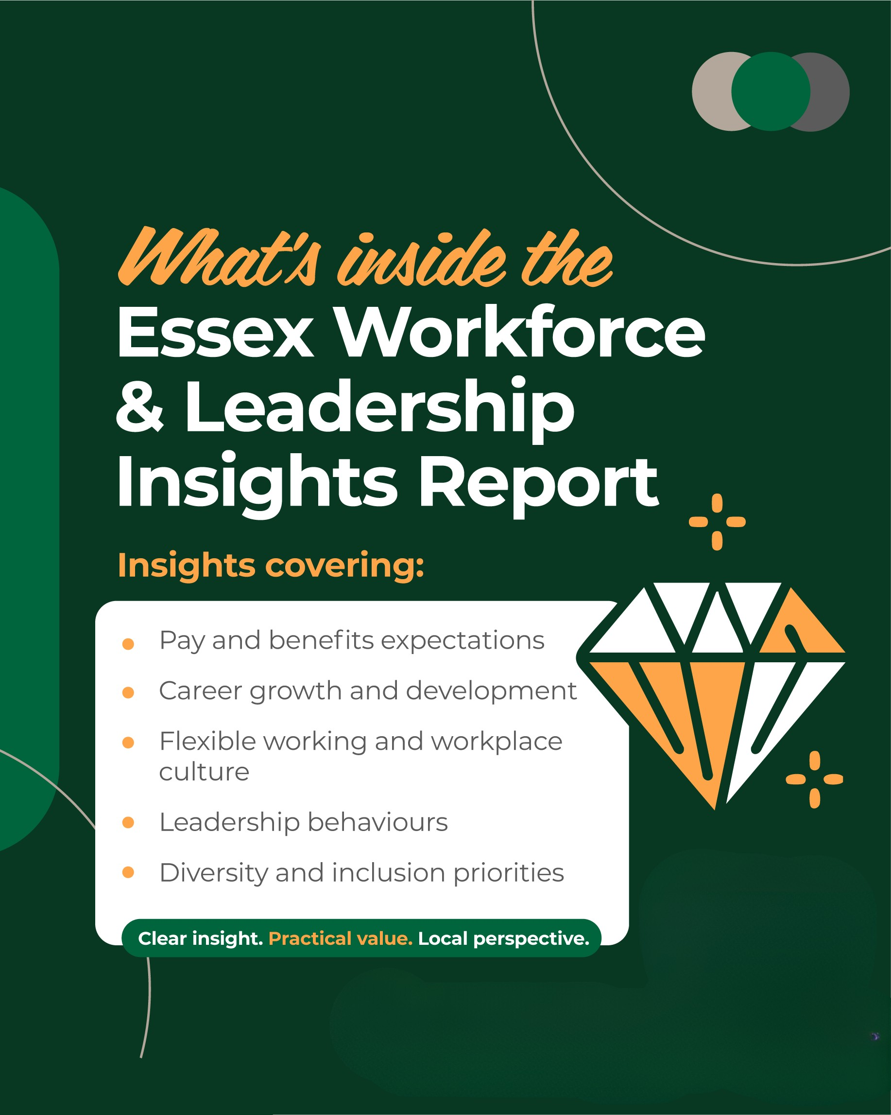 Green poster for Essex Workforce & Leadership Insights Report with diamond icon and key highlights list