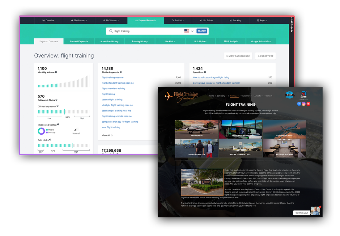 Digital marketing agency Orlando FL