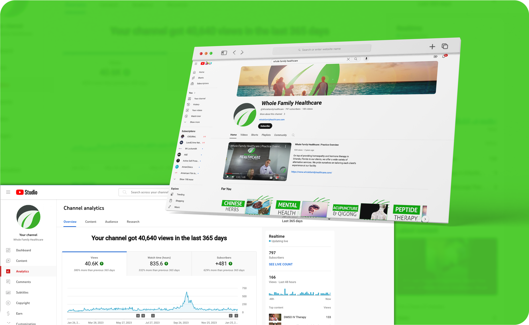 Social media marketing