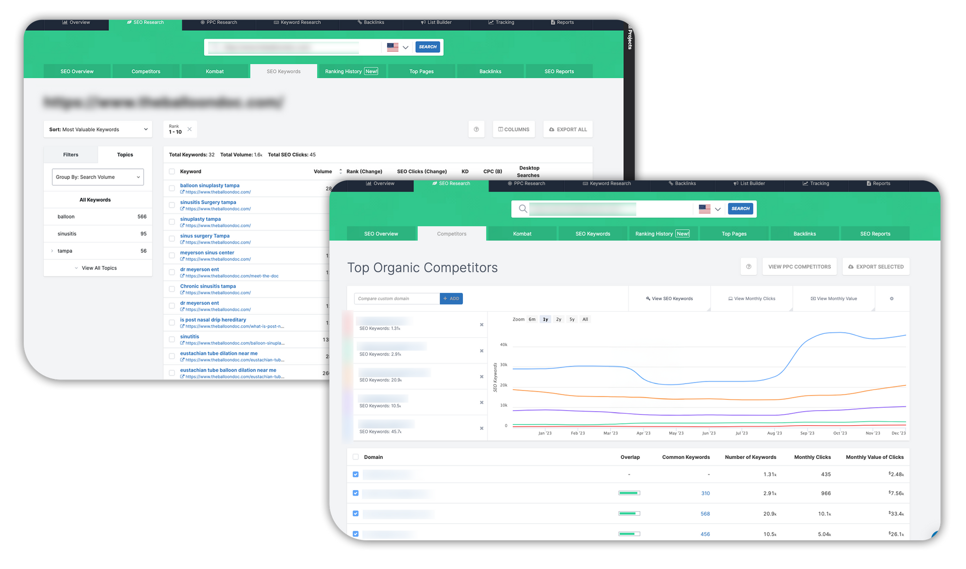 SEO research and search visibility analysis