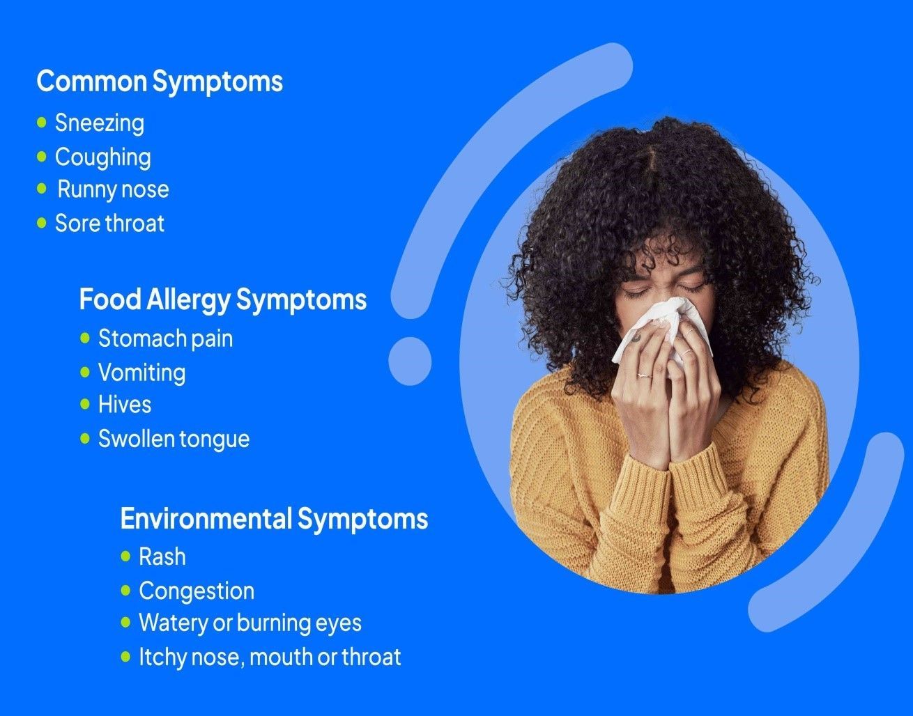 Allergy Elimination Programs Allergy Elimination Programs