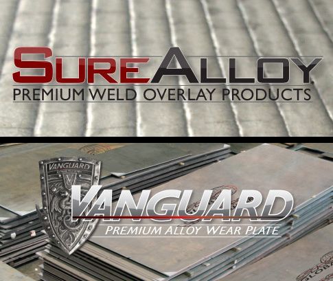 Types of material wear