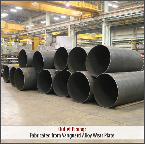Ball Mill Outlet Piping