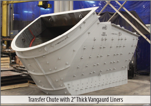 Transfer Chute with 2