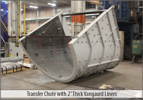 Transfer Chute with 2