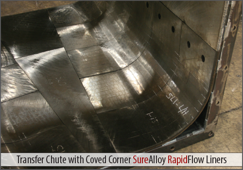 Transfer Chute with RapidFlow liners and coved corners to eliminate material hang-up
