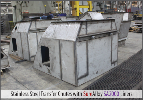 Stainless Steel Transfer Chutes with SureAlloy SA2000 Premium Complex Carbide Overlay Plate Liners
