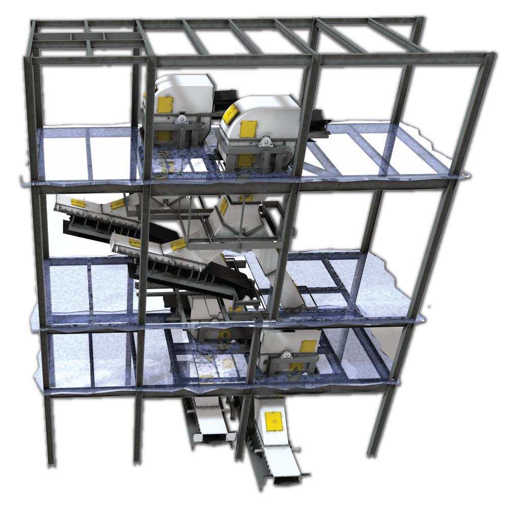 SAS Controlled Flow Chute Systems