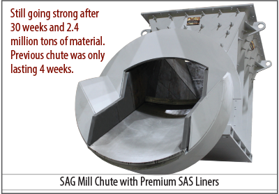 SAG Mill Chute - Extended service life - Wear Resistant
